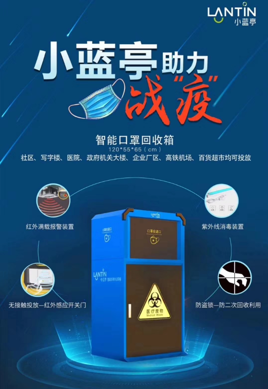 中車交通/湖北楚勝-小藍(lán)亭智能口罩回收箱助力疫情防控！